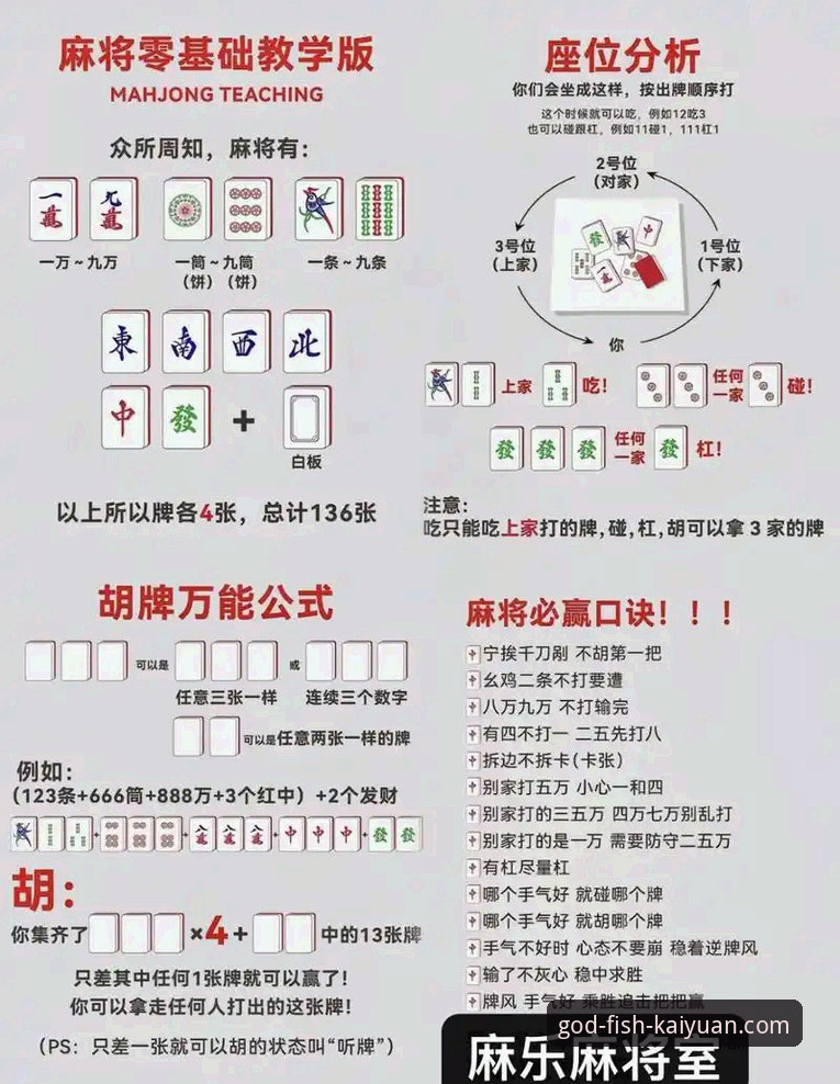 揭秘开元财神棋牌使用技巧：新手快速上手的五个关键细节